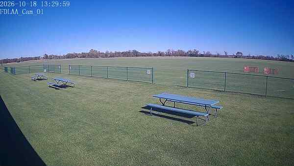 North-East Camera