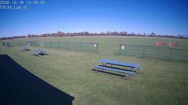 North-East Camera