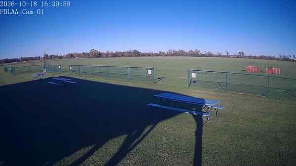 North-East Camera