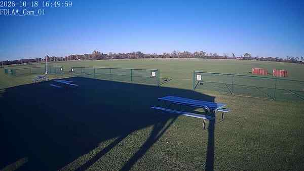 North-East Camera