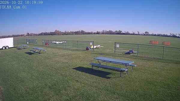 North-East Camera