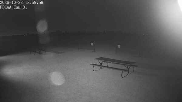 North-East Camera