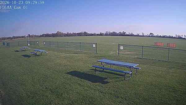 North-East Camera