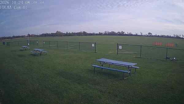 North-East Camera
