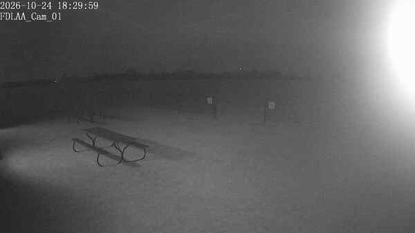 North-East Camera