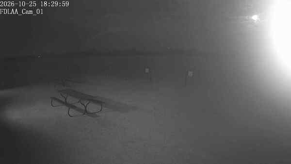 North-East Camera