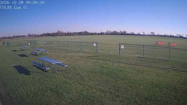 North-East Camera