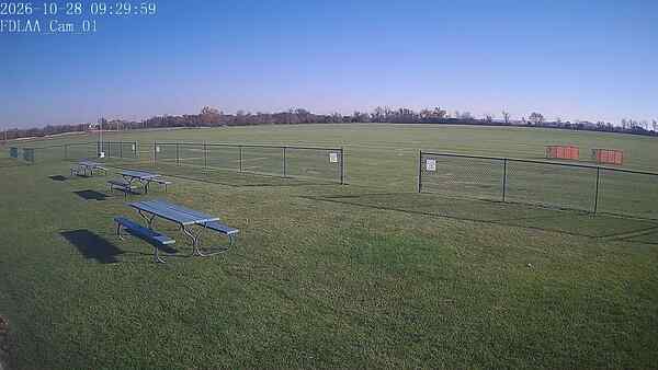 North-East Camera