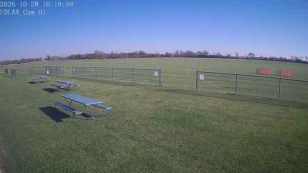 North-East Camera